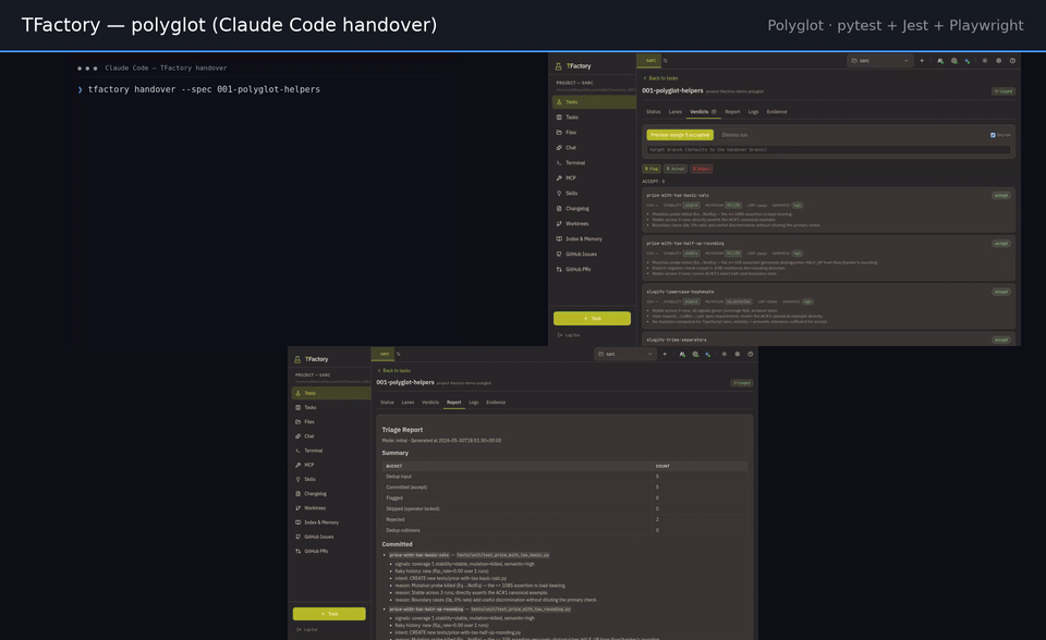 Polyglot (Python pytest + TypeScript Jest) demo